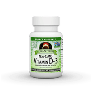 Product Card Image